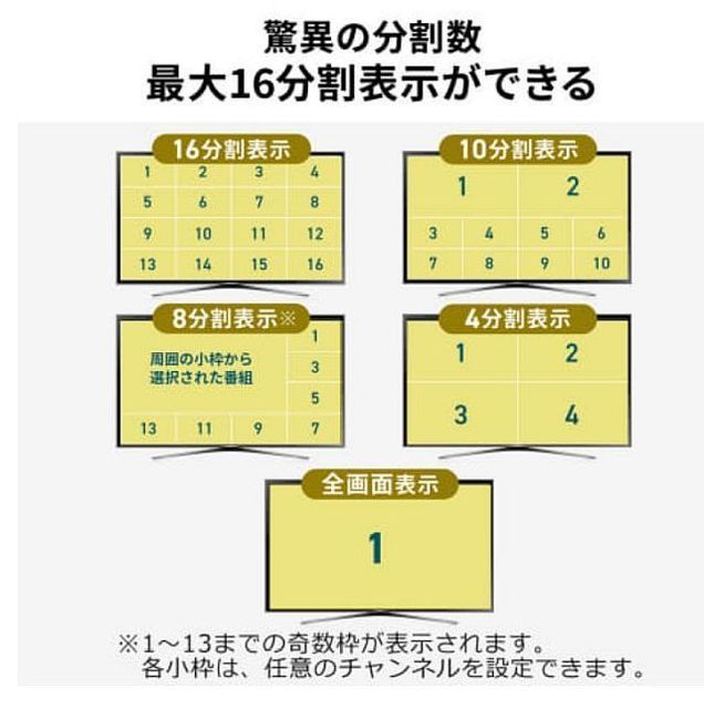 divide-81-by-2-show-this-division-process-in-your-copy-don-t-write