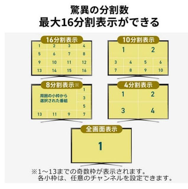  BS CS 16ch WhitePlumeria s Diary
